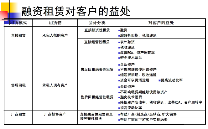 為發(fā)展注入新動(dòng)能！杭叉集團(tuán)（天津）融資租賃有限公司正式成立